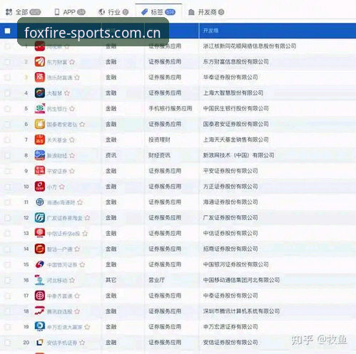 2025火狐体育平台升级：4大核心优势与官方正版app使用指南